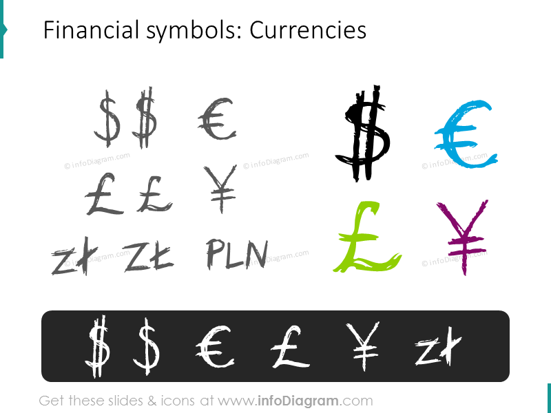 Währungsdoodle Dollar Euro Yen Pfund Sterling Zloty PPT-Icon