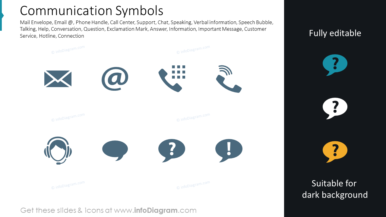 Símbolos de Comunicación
