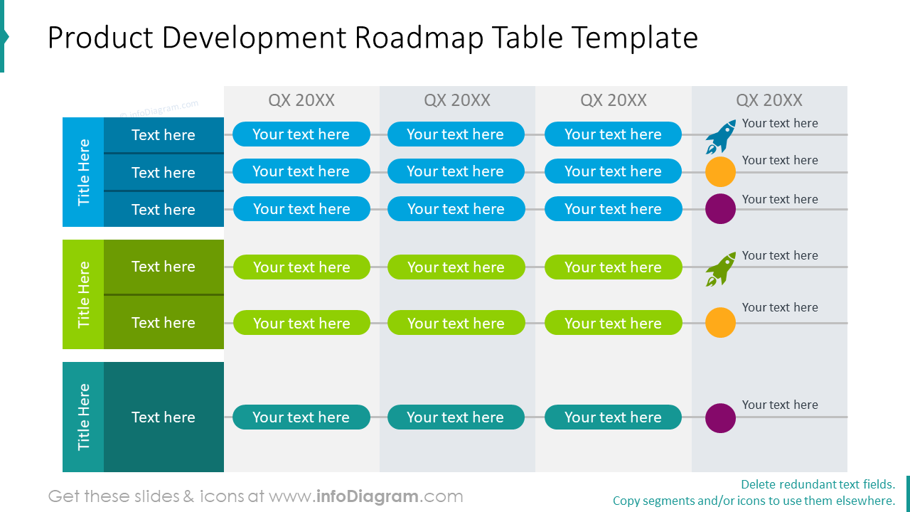 Produktentwicklungs-Roadmap-Tabelle