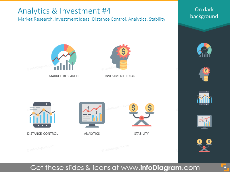 Market, investment ideas, distance control, analytics, stability