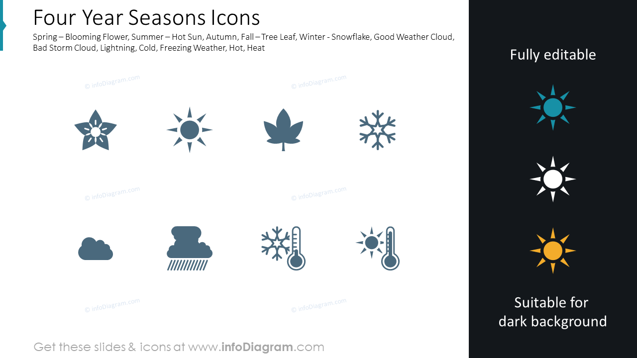 Jahreszeiten-Icons
