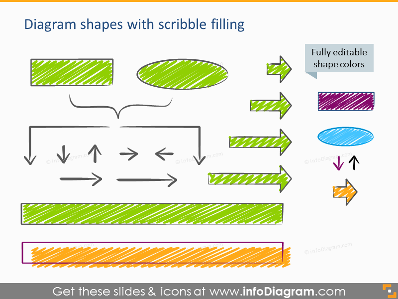 Plantilla de presentación de Proceso y Artefactos Scrum (íconos PPT)