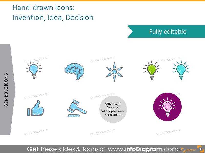 Conjunto de símbolos de invención, idea, decisión