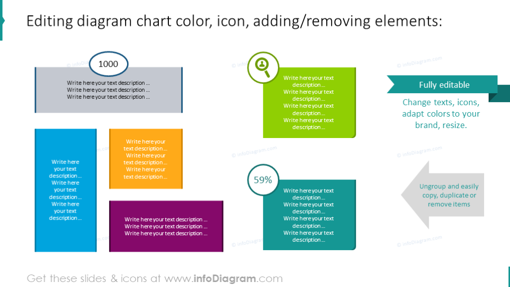 Editing diagram chart