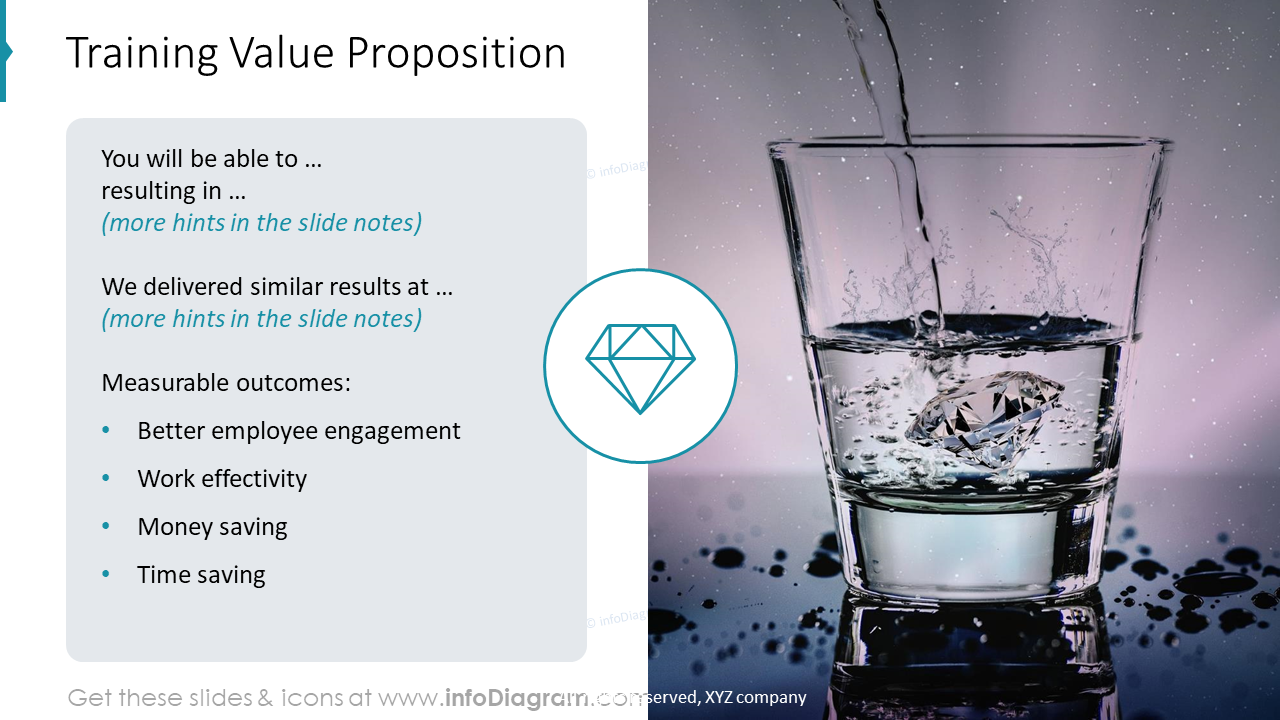 Training Value Proposition