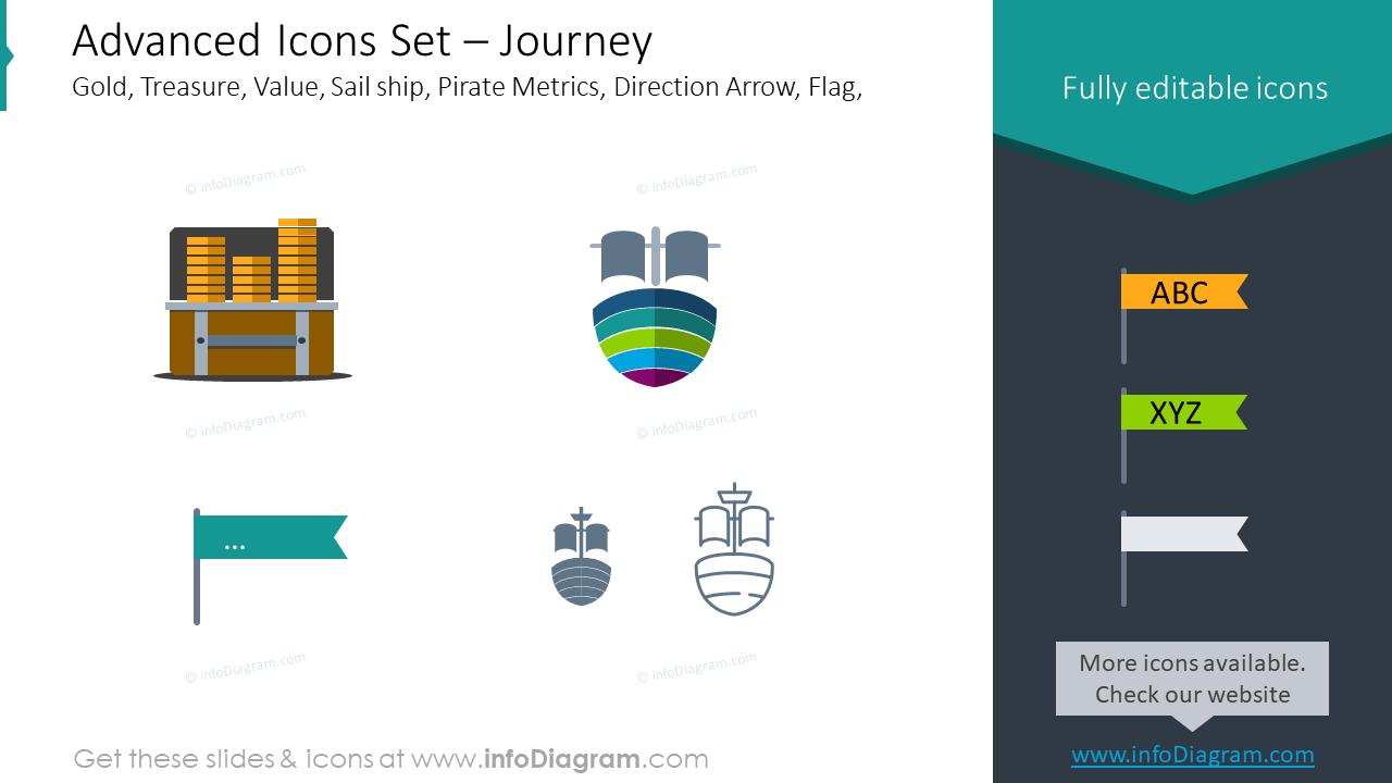 Advanced set: gold, treasure, value, sail ship