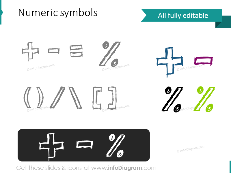 icono de boceto de símbolos numéricos, lápiz, garabato, pptx