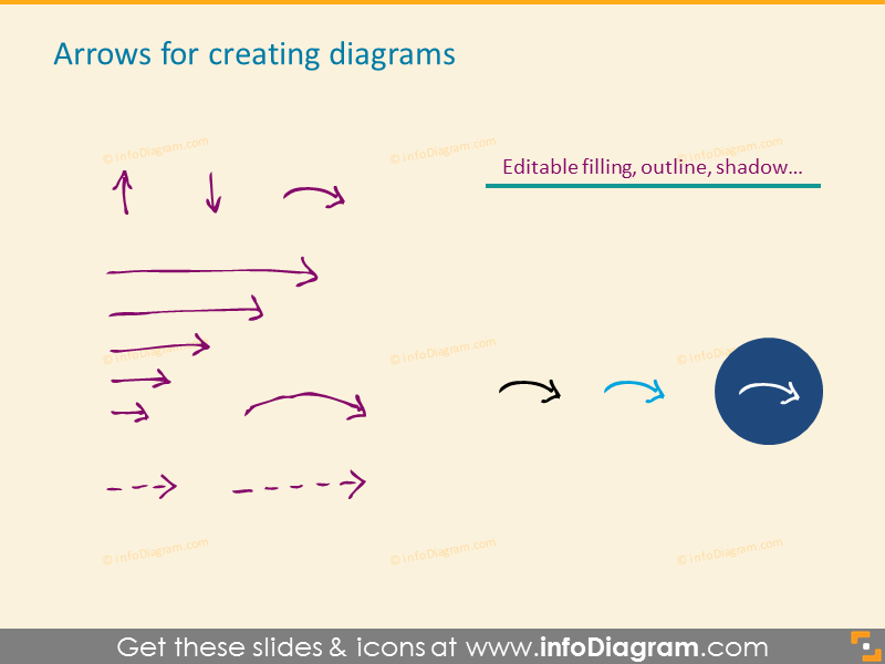 Setas para criar diagramas