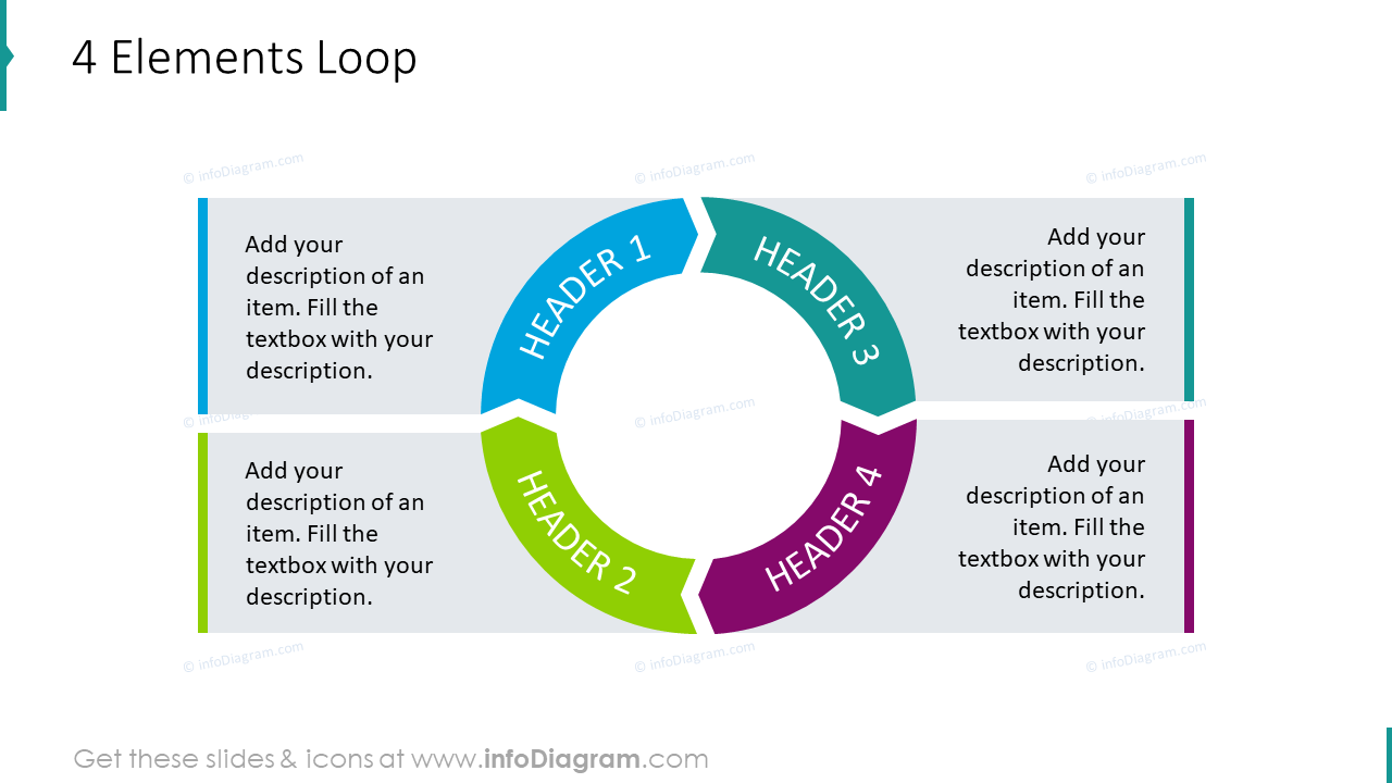 4 elements loop