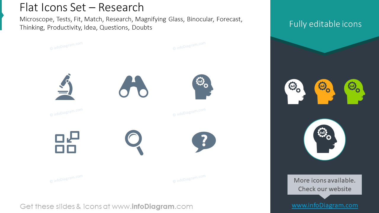 Flache Icons Set: Mikroskop, Tests, Passform, Übereinstimmung, Forschung