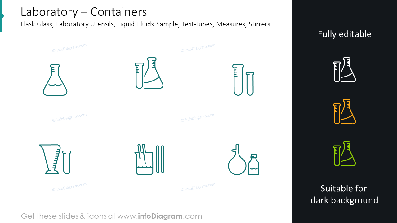 Conteneurs glissants : flacon en verre, ustensiles de laboratoire