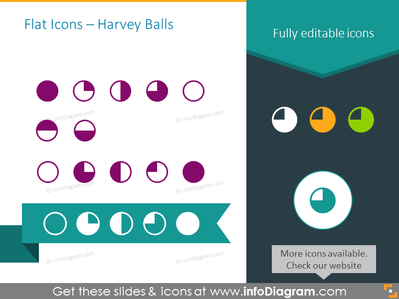 Flaches Icons-Set – Harvey Balls