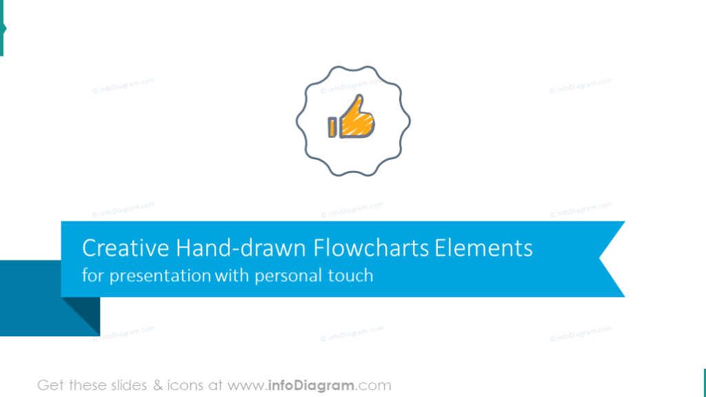Elementos de diagramas de flujo dibujados a mano creativos