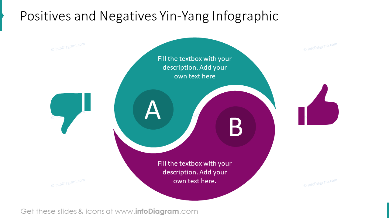 Positives and Negatives Yin Yang PPT Slide