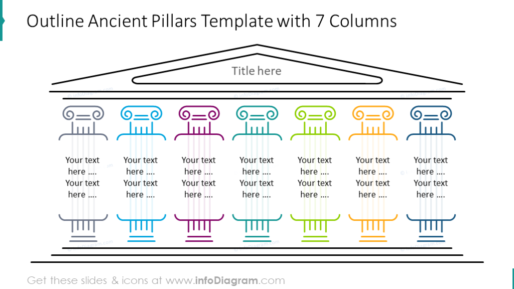 Strategic pillars template with 7 columns