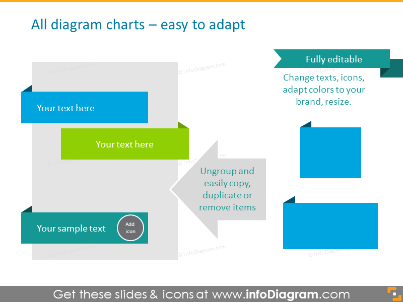 Graphiques entièrement éditables et adaptables