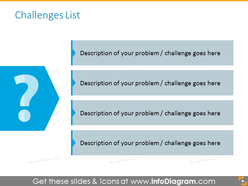 Challenge list for international conference presentation 