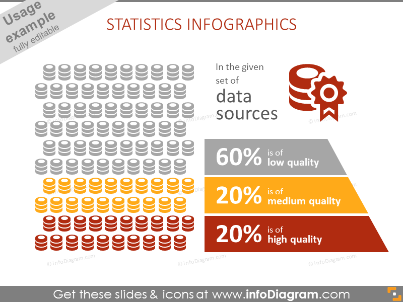 Statistics infographics