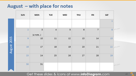 August school notes plan 2015 powerpoint