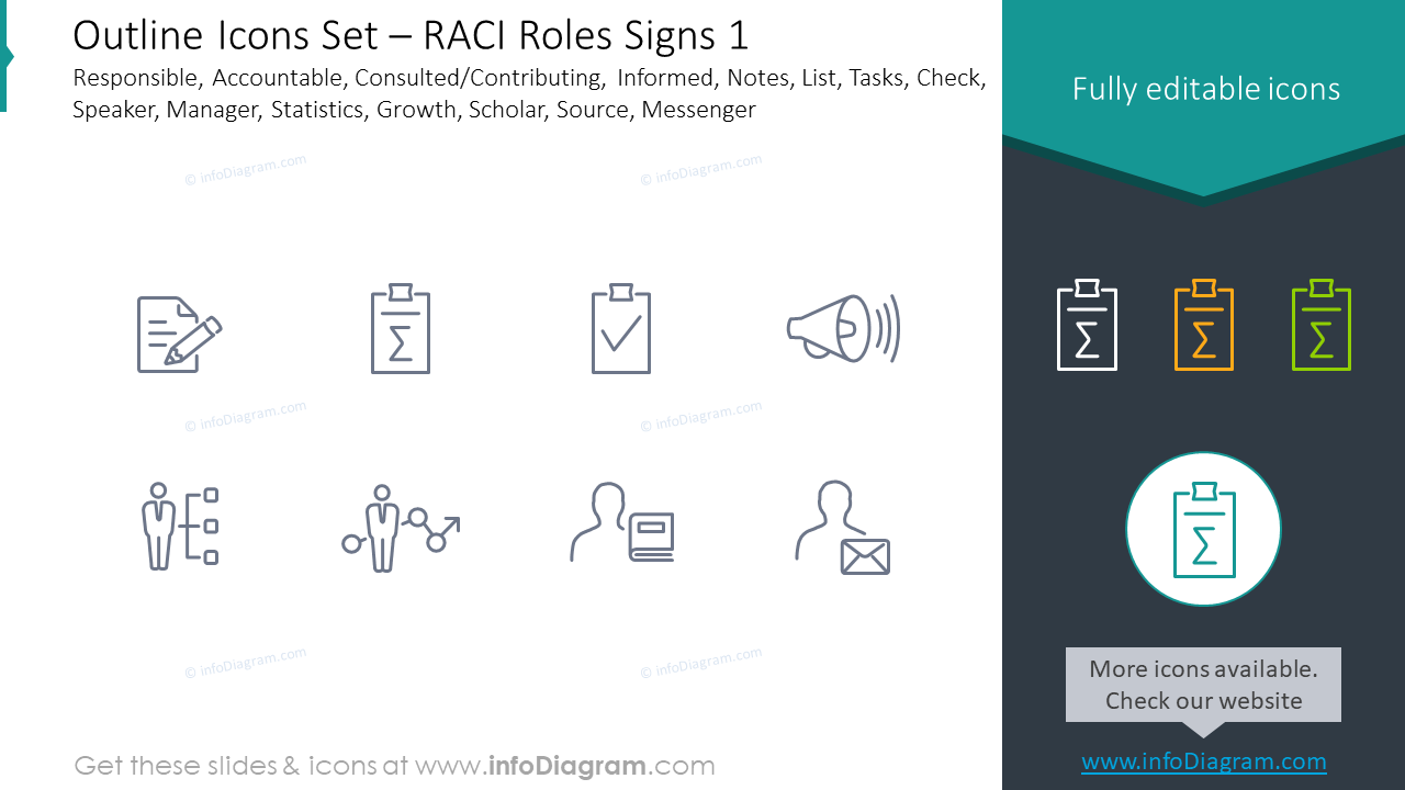 Conjunto de íconos de contorno: signos de roles RACI, responsable, accountable, consultado