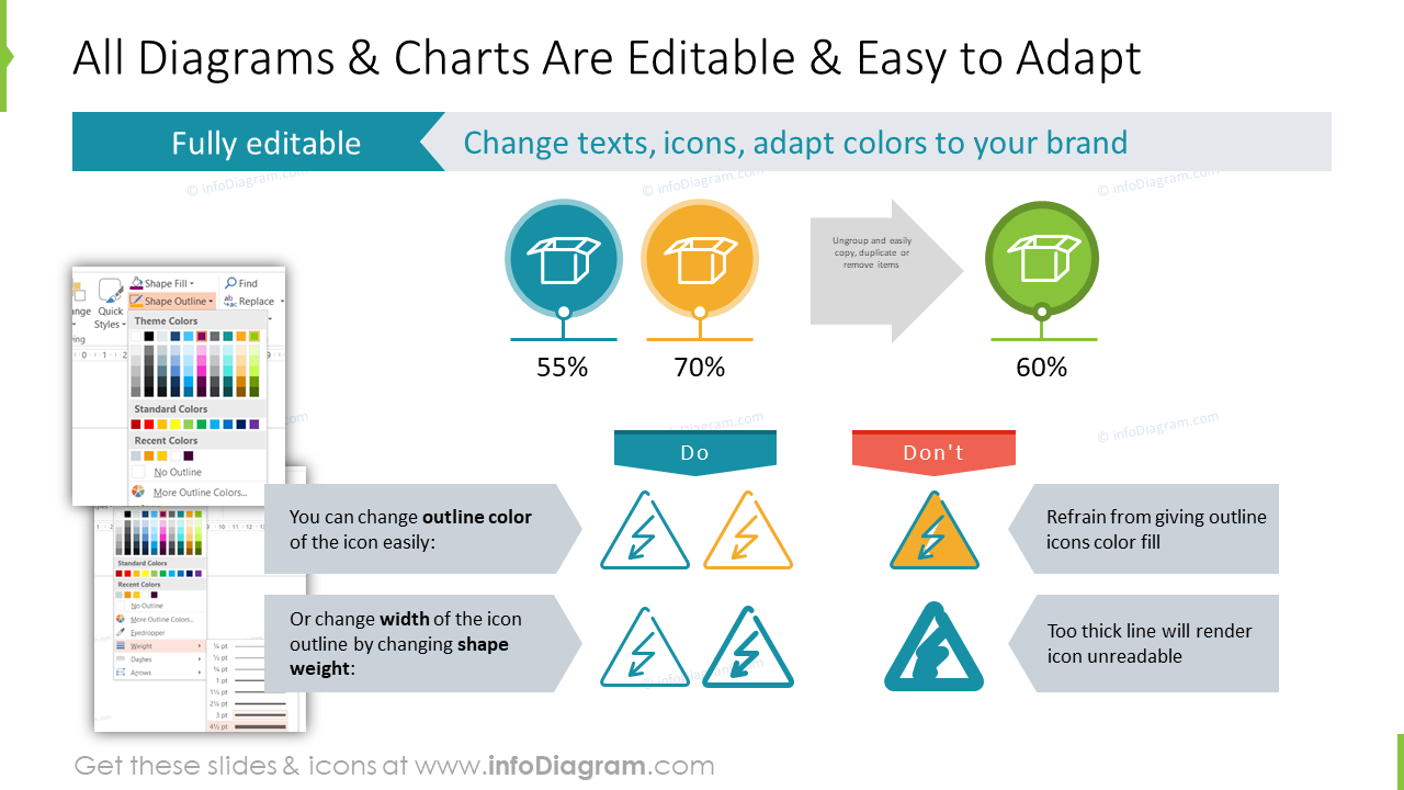 Example of diagrams and icons adaptability