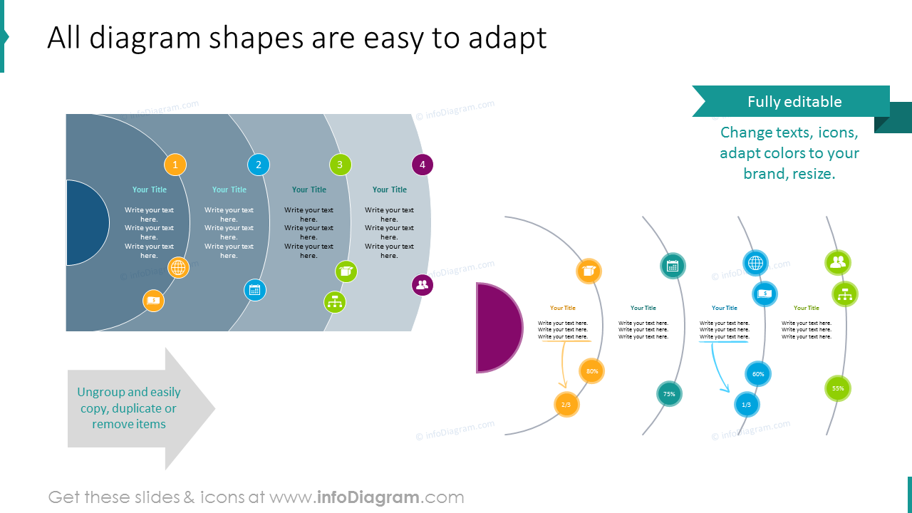 Modify all charts shapes