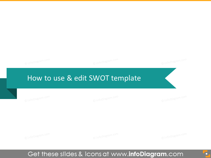 Comment utiliser le modèle SWOT