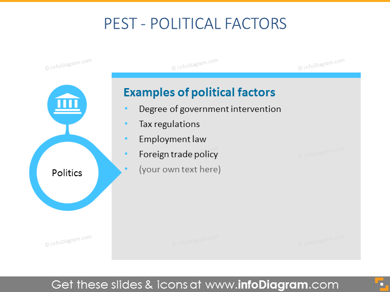 PEST Political Factors - infoDiagram