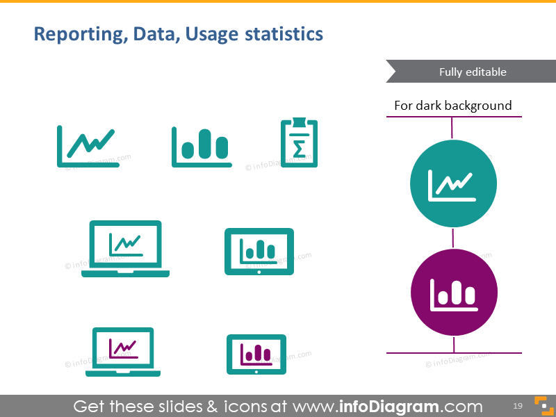 Rapports, données, statistiques d'utilisation