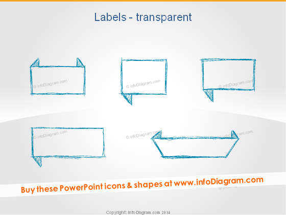 Etiquetas Contorno de Lápiz Comentario a mano ppt clipart