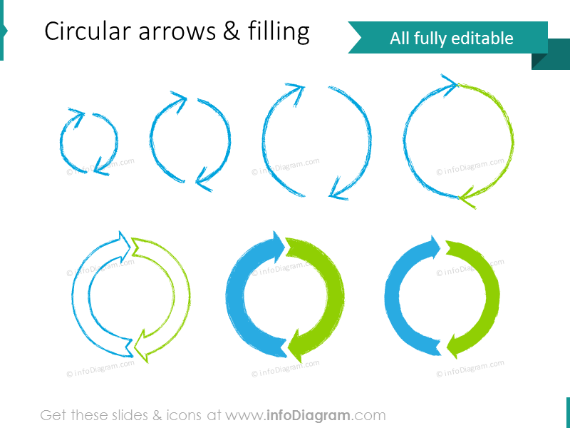 croquis au crayon cercle flèche cycle illustration PowerPoint