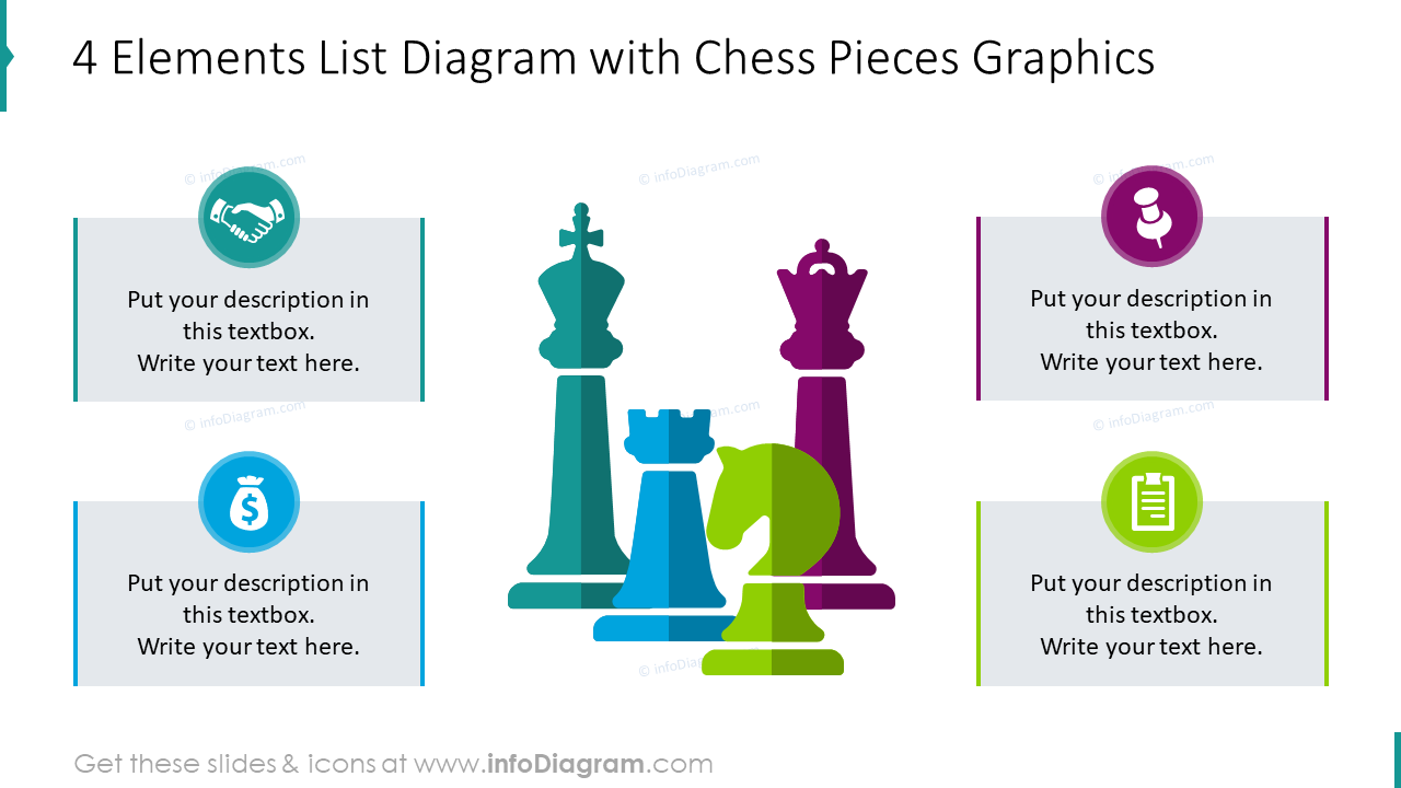 Diagramme de liste à 4 éléments avec des graphiques de pièces d'échecs.