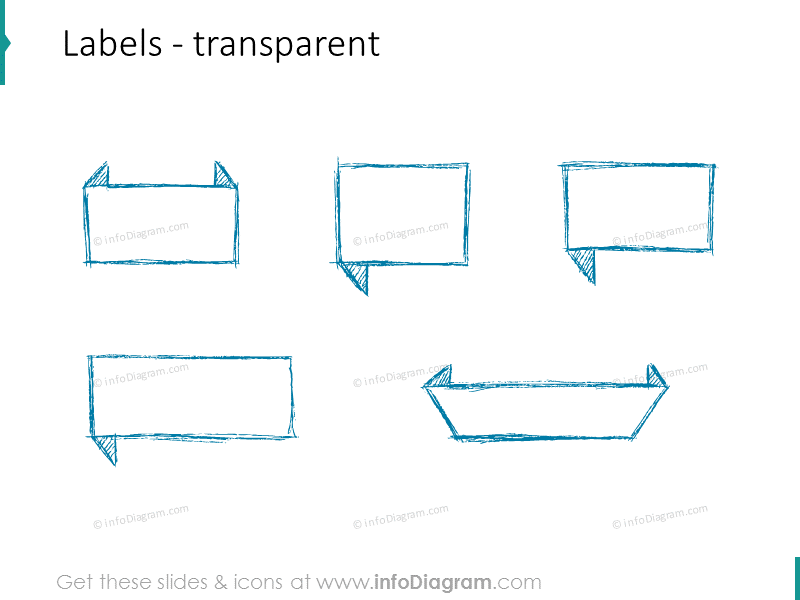 labels-bleistiftumriss-kommentar-handgeschrieben-ppt-clipart