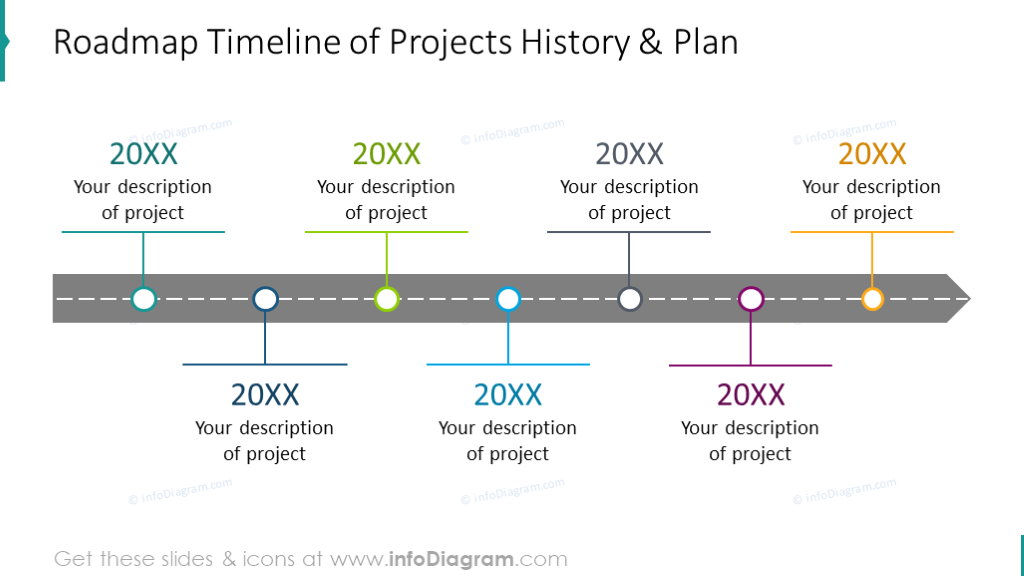 plantilla-ppt-de-plan-de-historia-del-proyecto