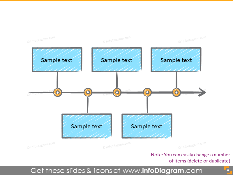 Time line with scribble rectangles and dots