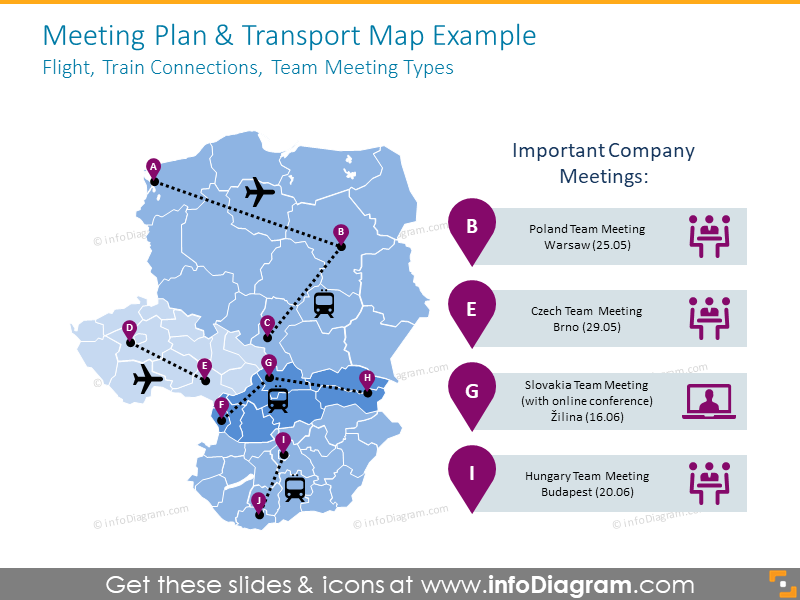 PPT-Folie der Karte des Transportplans für das Meeting