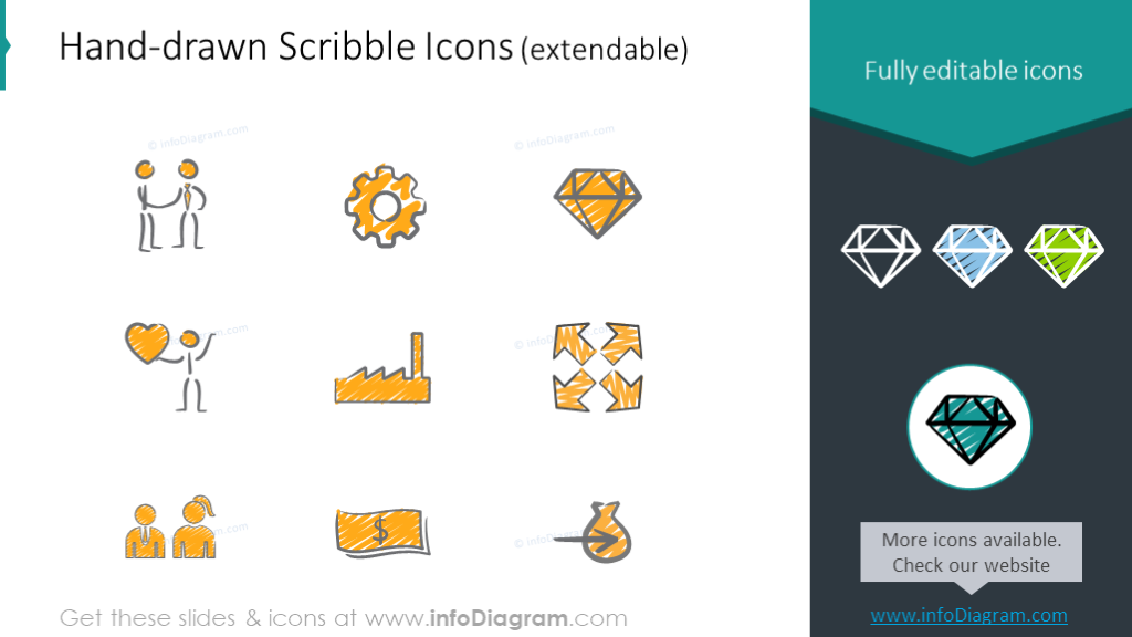 Beispiel des Scribble-Icons-Sets für Organigramme