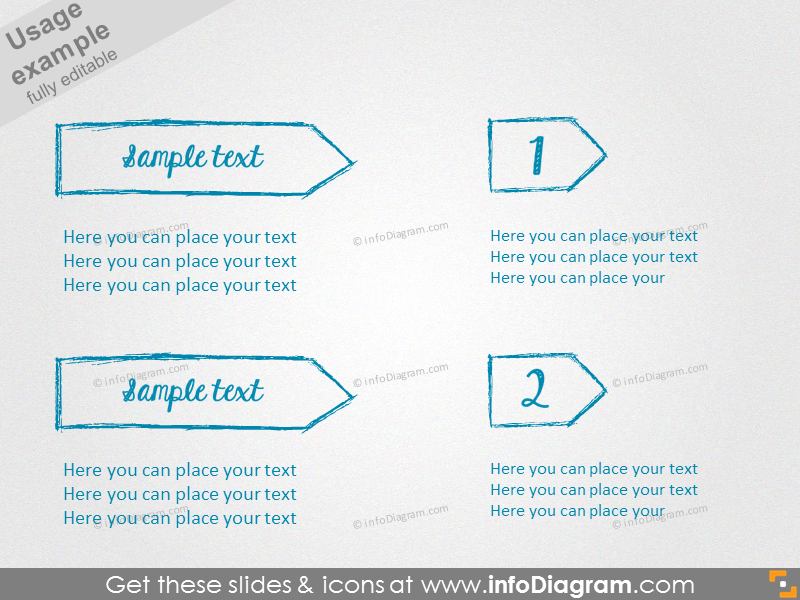 Example of labels diagrams with text description