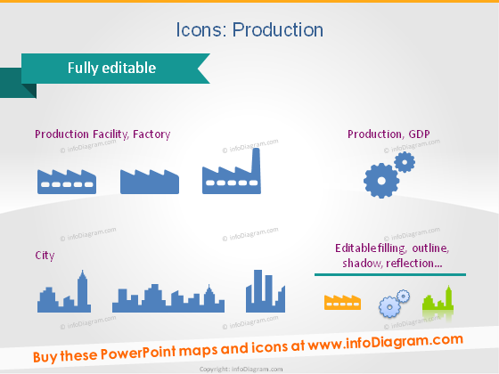 Symbole Produktionsfabrik Stadt PowerPoint Clipart