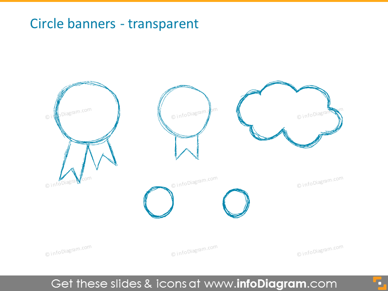 Bannières transparentes en cercle