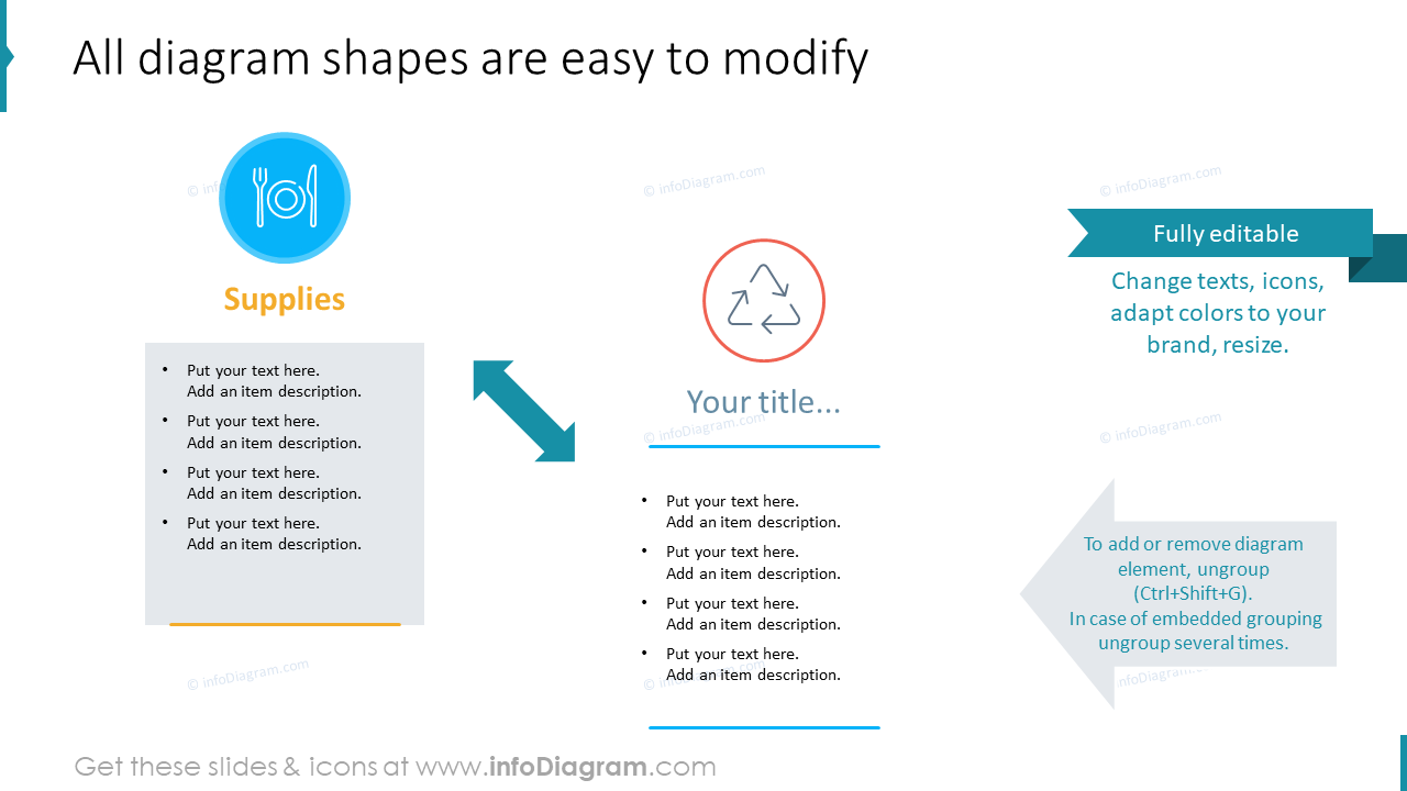 All diagram shapes are easy to modify