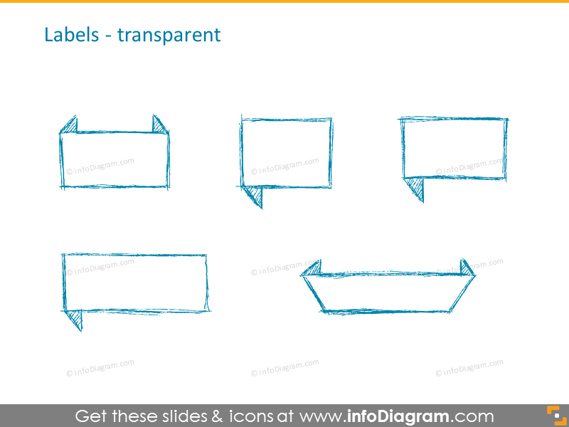 transparent labels shapes