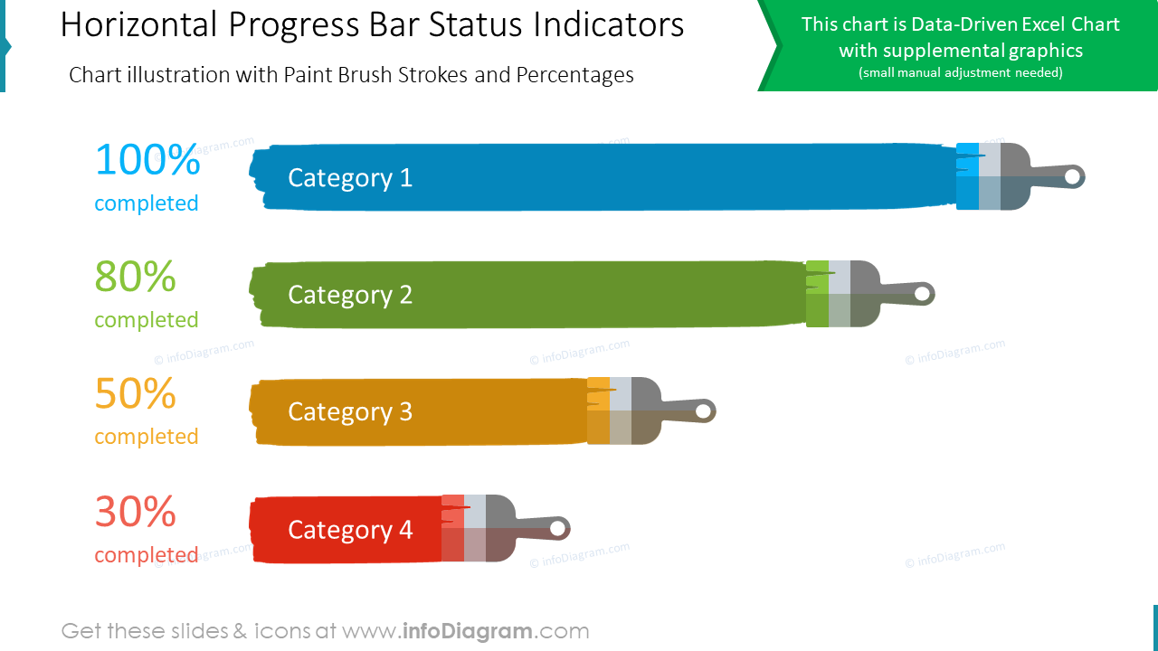 Paint Brush Graphic Slide With Progress Bar Indicators