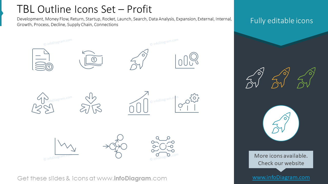 TBL Outline Icons Set – Profit