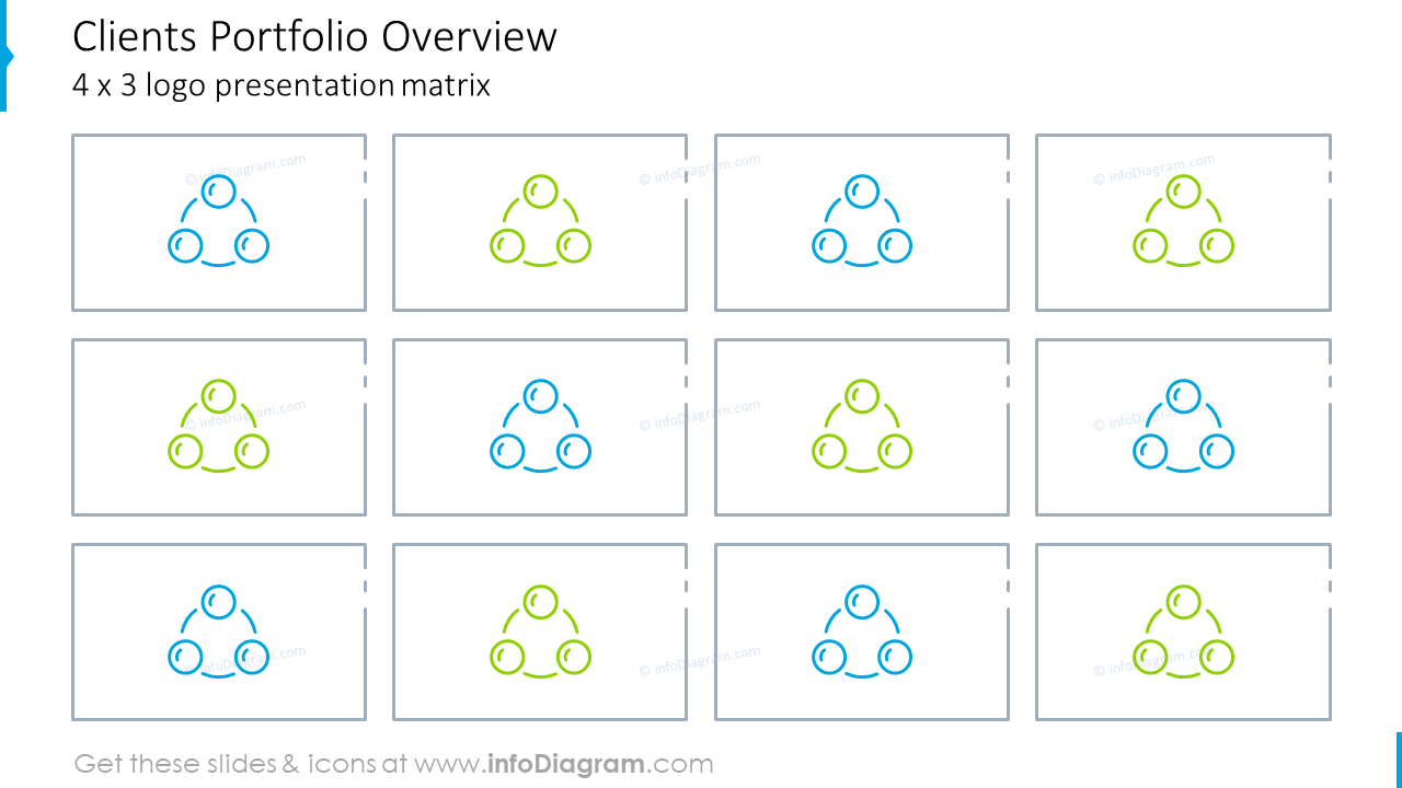 Customer Portfolio Matrix - infoDiagram