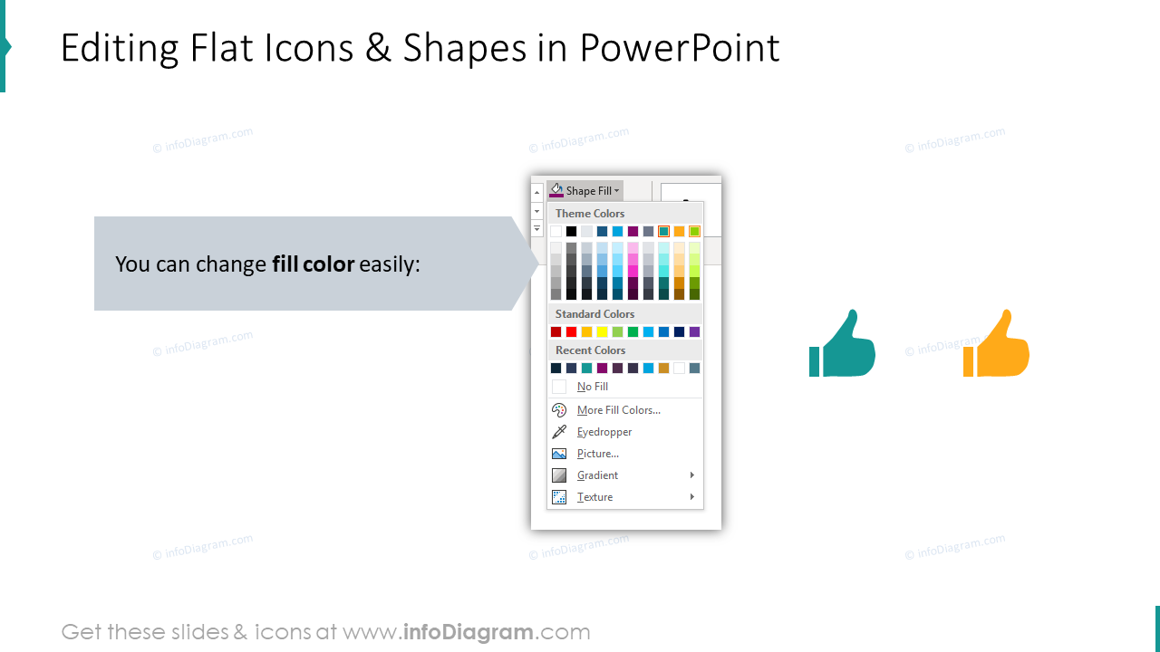 Éditabilité des icônes plates dans PowerPoint