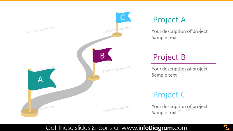 Projektplan Flagge Zeichen Zeitachse Weg flache Infografiken