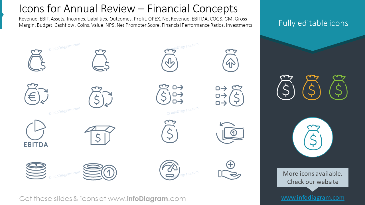 Ícones para Revisão Anual – Conceitos Financeiros