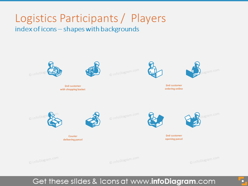 Participants logistiques formes 3D avec arrière-plans