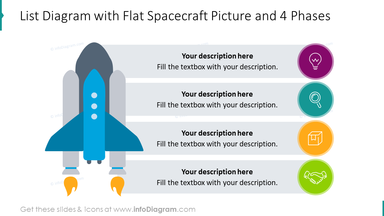 Diagrama de lista con imagen de nave espacial plana para 4 fases